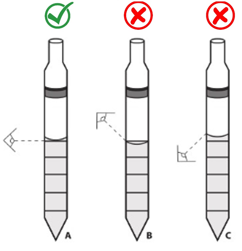 Boas Práticas de Pipetagem
